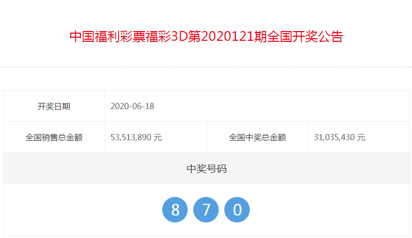 轻质建筑材料制造 第332页