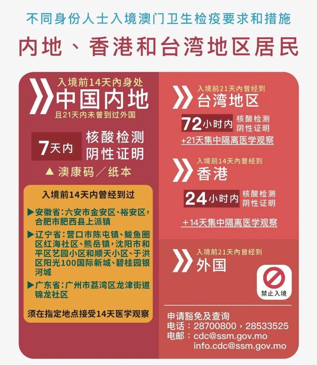 建筑砌块制造 第333页
