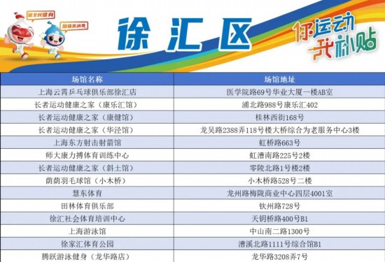 建筑砌块制造 第331页