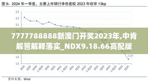 建筑砌块销售 第335页