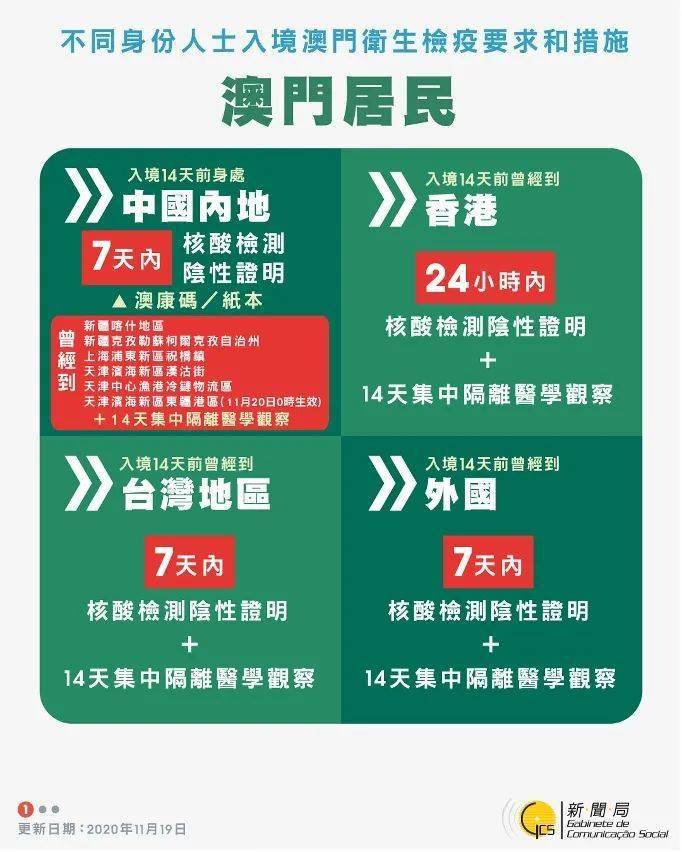2024新澳门正版免费挂牌灯牌,实际确凿数据解析统计_乐享版74.357