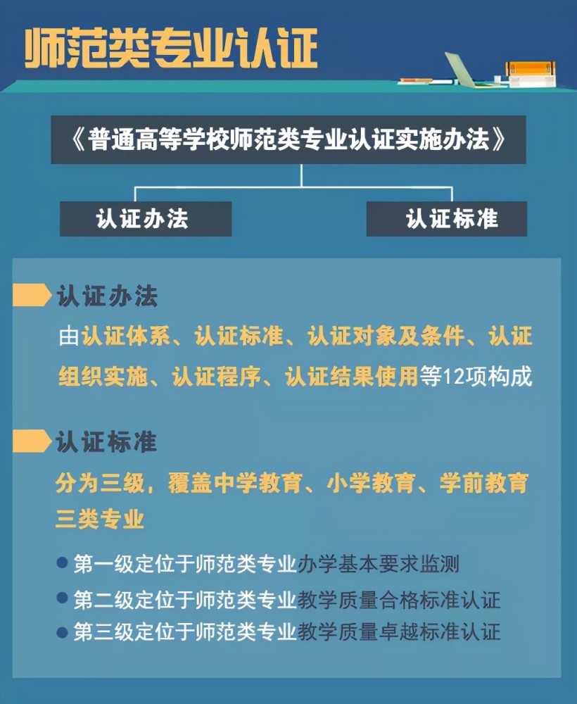 建筑砌块销售 第328页