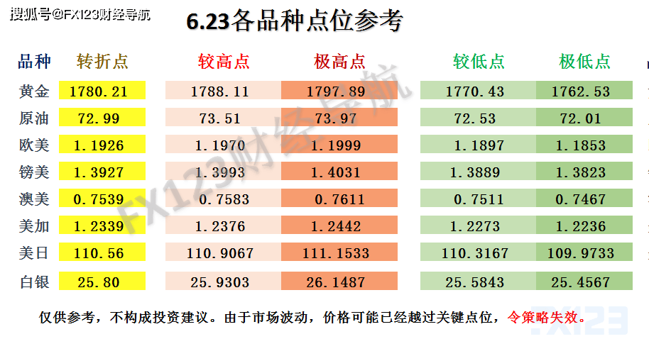 轻质建筑材料制造 第318页