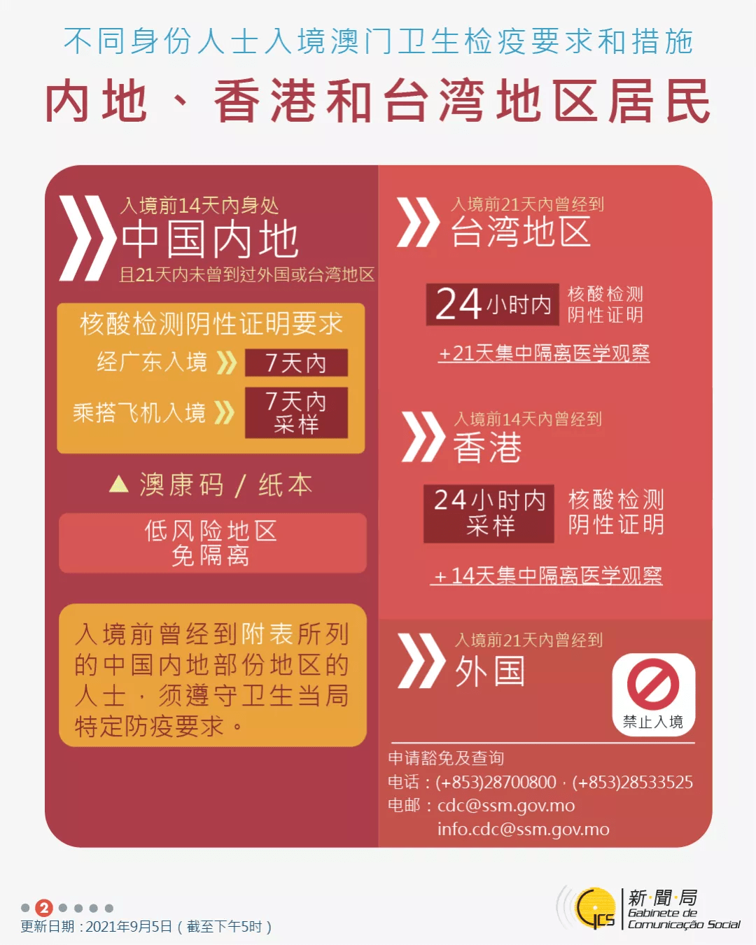 建筑砌块制造 第316页