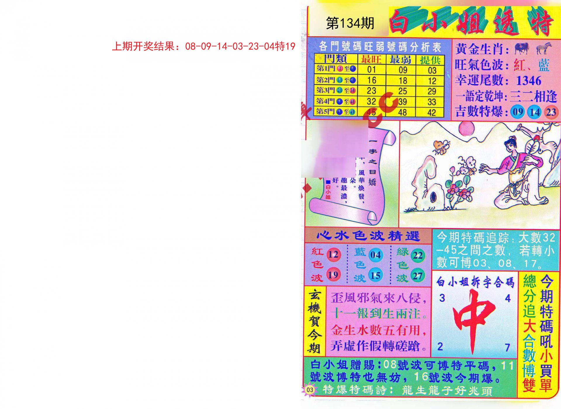 轻质建筑材料制造 第308页