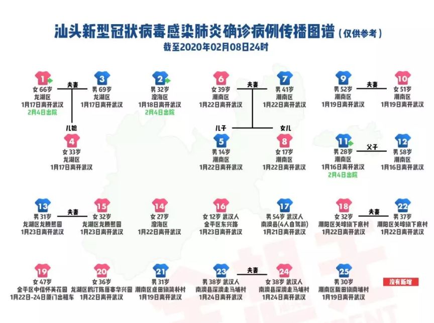 轻质建筑材料制造 第306页
