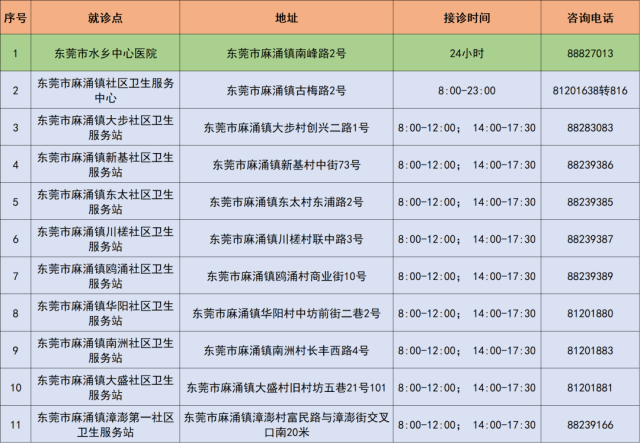 建筑砌块销售 第315页