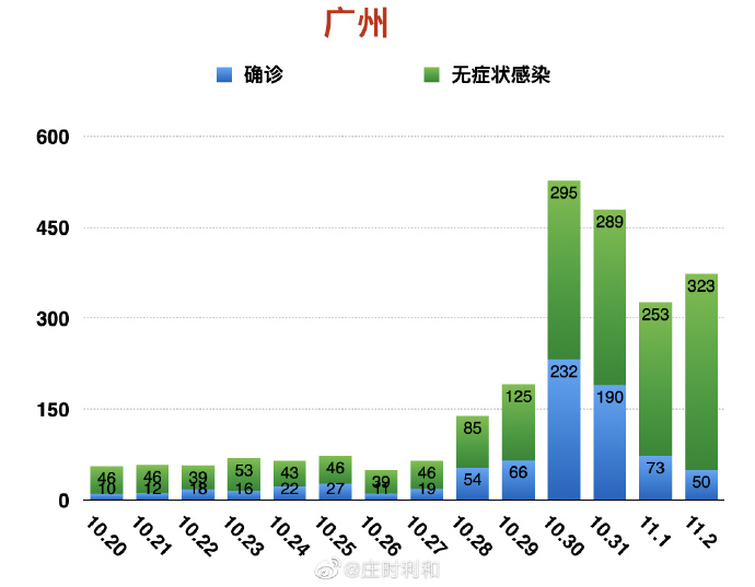 建筑砌块销售 第314页