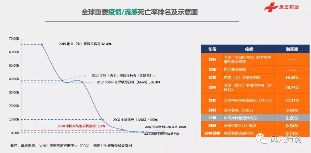 轻质建筑材料制造 第286页