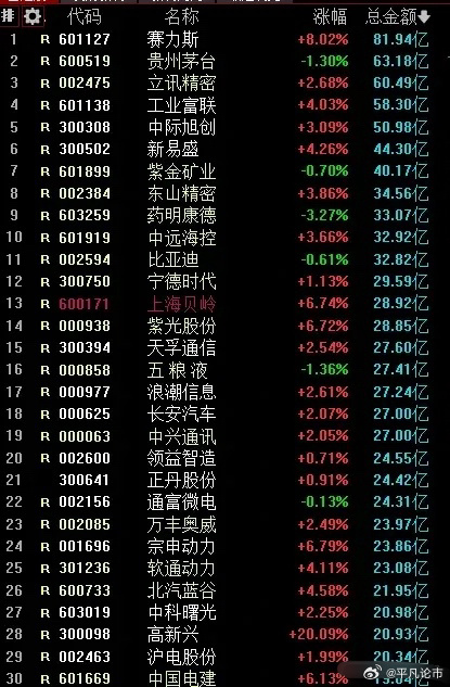 轻质建筑材料制造 第284页