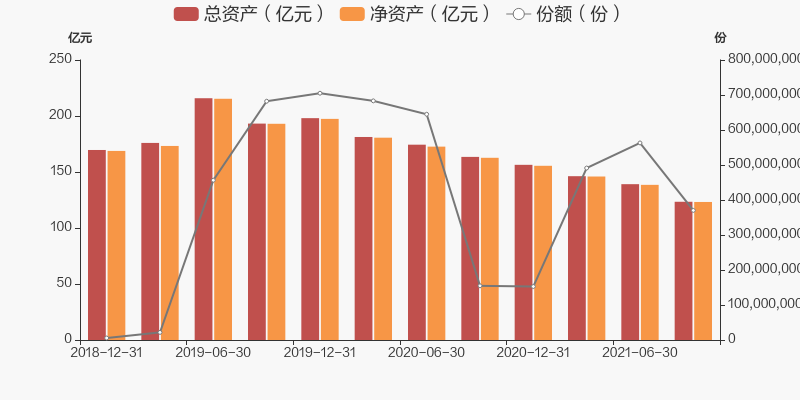 轻质建筑材料制造 第274页