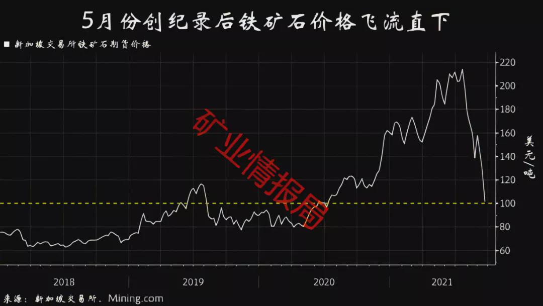 轻质建筑材料销售 第282页