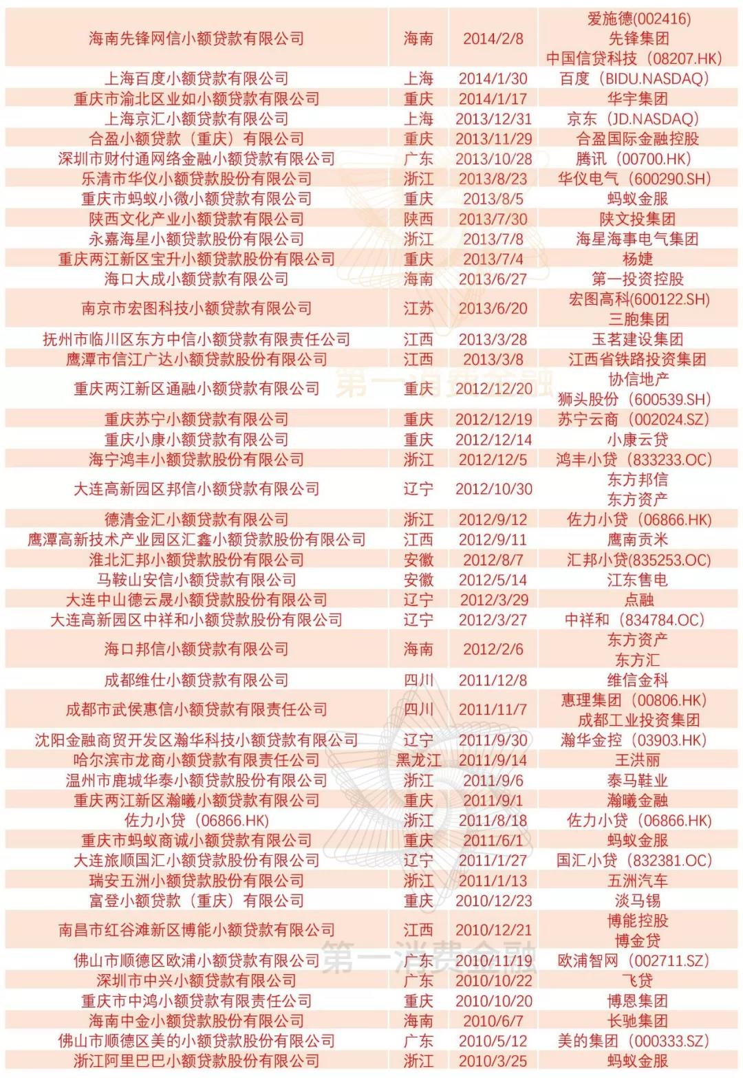 建筑砌块制造 第264页