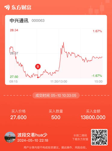 建筑砌块销售 第260页