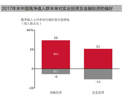 轻质建筑材料制造 第253页