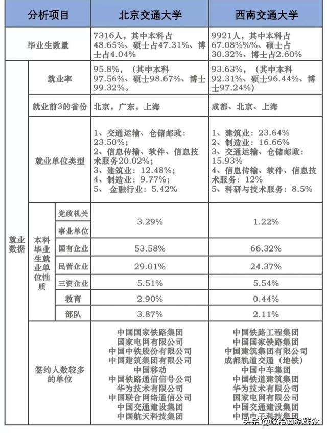 轻质建筑材料销售 第245页
