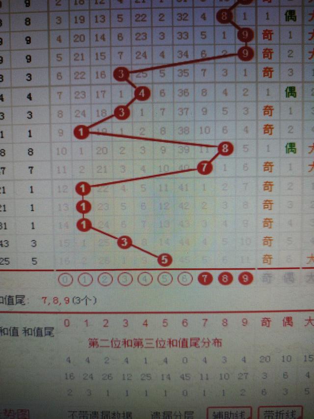 建筑砌块销售 第247页