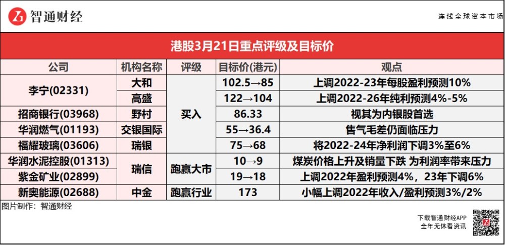 建筑砌块制造 第250页