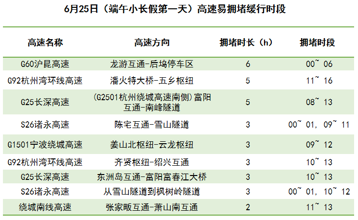 建筑砌块制造 第249页