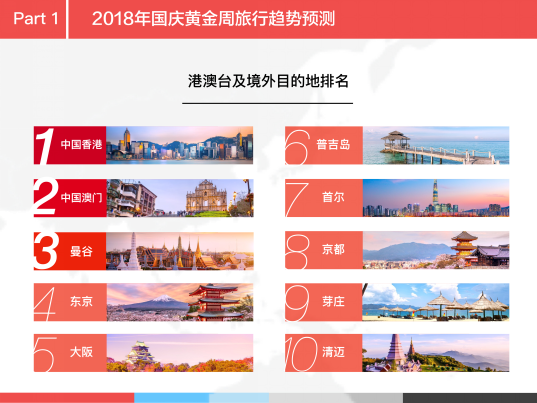建筑砌块销售 第244页