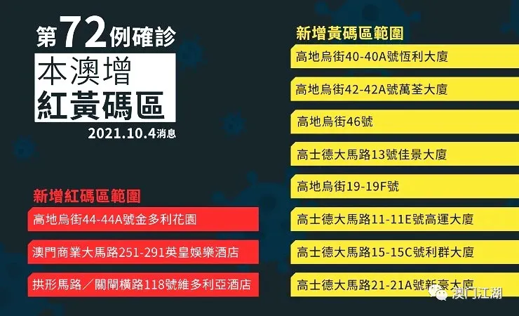 建筑砌块销售 第238页