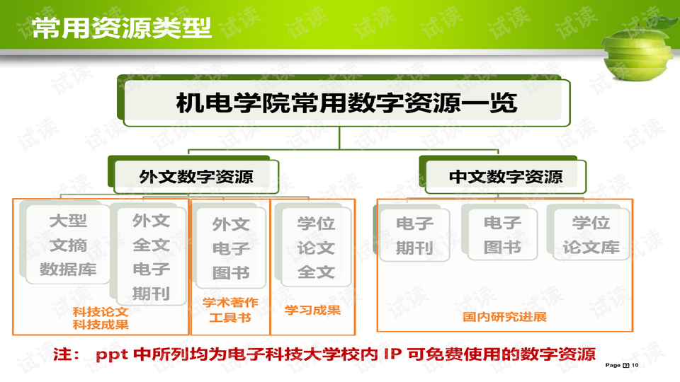 轻质建筑材料销售 第228页