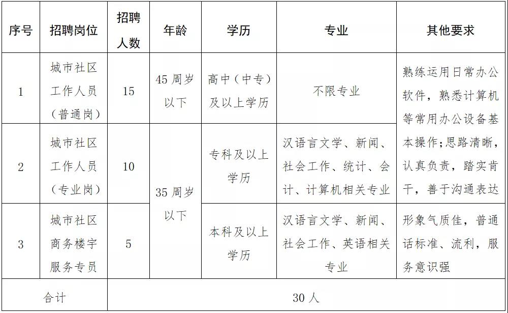 建筑砌块制造 第227页