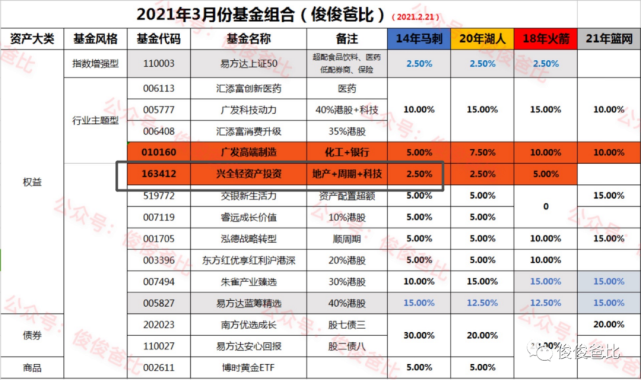 ＂2024新澳门今晚开奖号码和香港＂的：安全保障措施_挑战版6.74