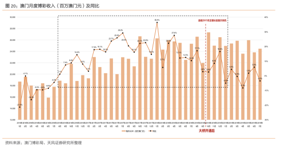 轻质建筑材料制造 第210页