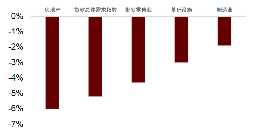 建筑砌块销售 第215页