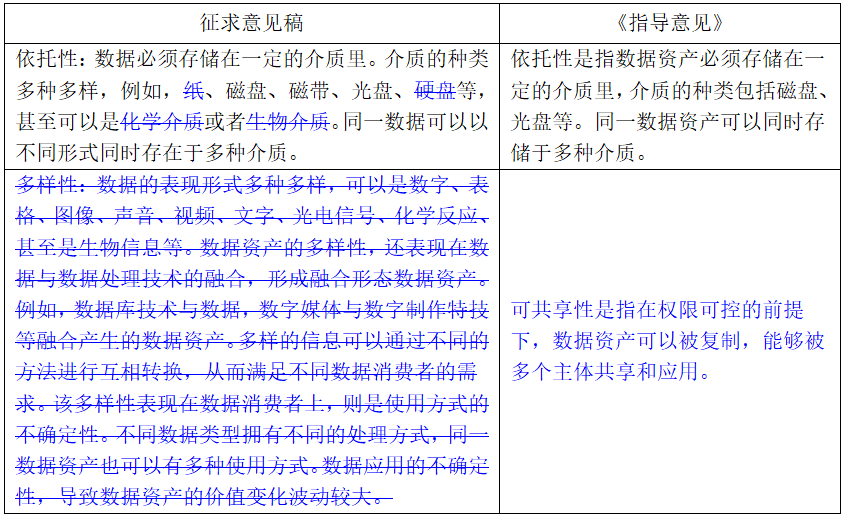 建筑砌块制造 第216页