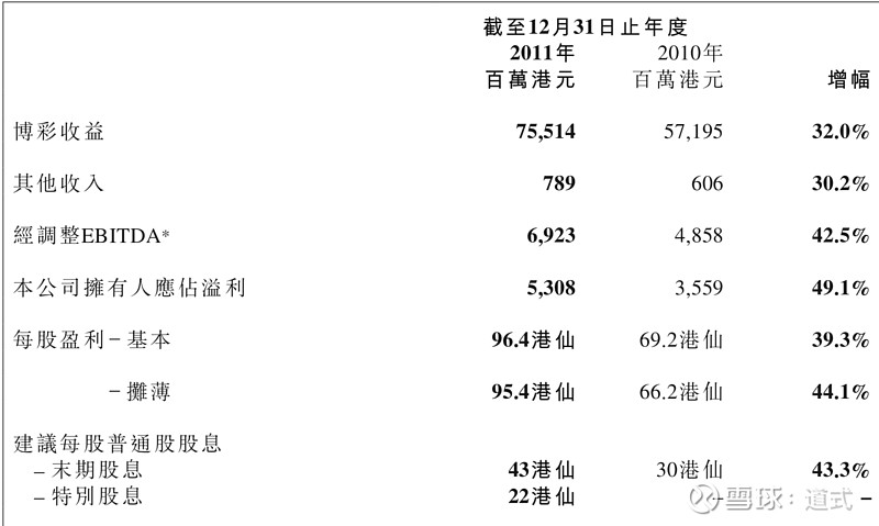 建筑砌块制造 第215页