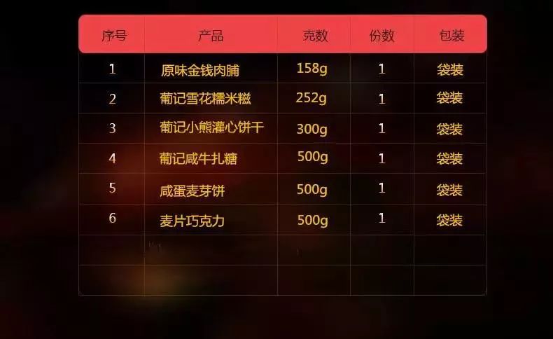 建筑砌块销售 第211页