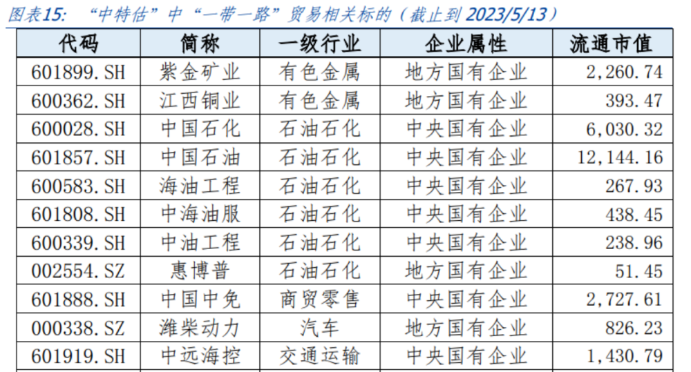 轻质建筑材料制造 第201页