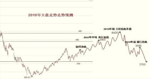 建筑砌块制造 第204页