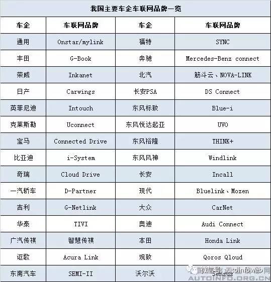 建筑砌块制造 第199页