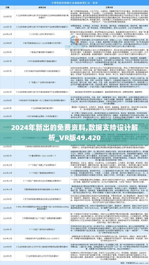 轻质建筑材料销售 第189页