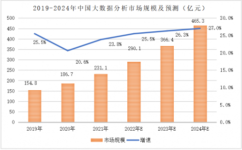 建筑砌块销售 第193页