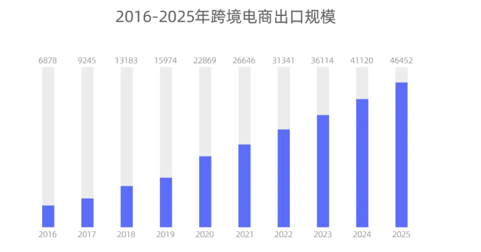轻质建筑材料销售 第188页