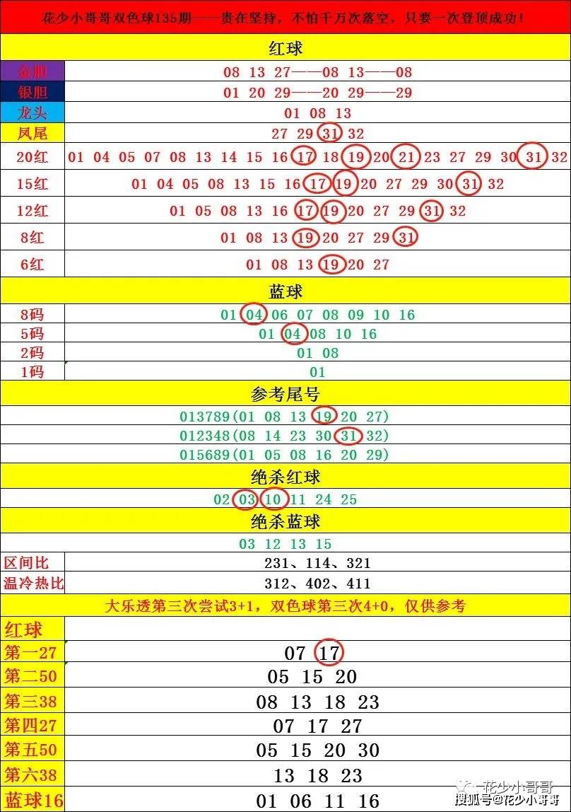 建筑砌块销售 第190页