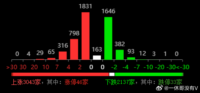 建筑砌块制造 第192页