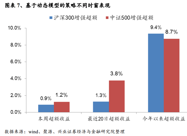 轻质建筑材料制造 第177页