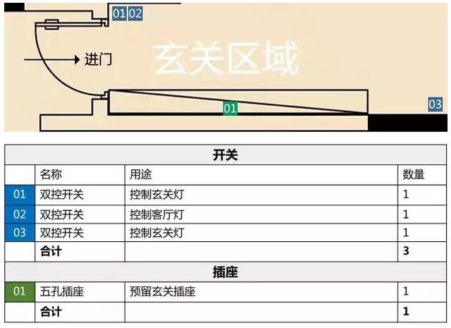 建筑砌块制造 第187页