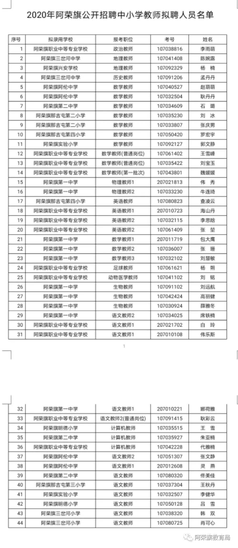 轻质建筑材料销售 第175页