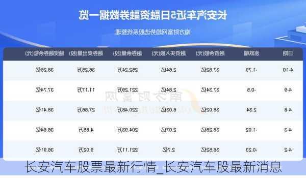 轻质建筑材料制造 第163页