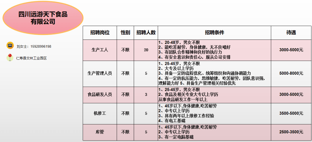 建筑砌块销售 第160页
