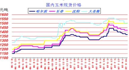 轻质建筑材料销售 第157页