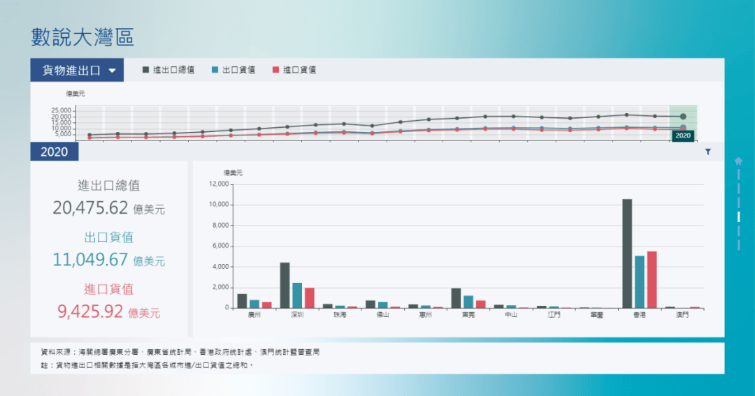 轻质建筑材料销售 第150页