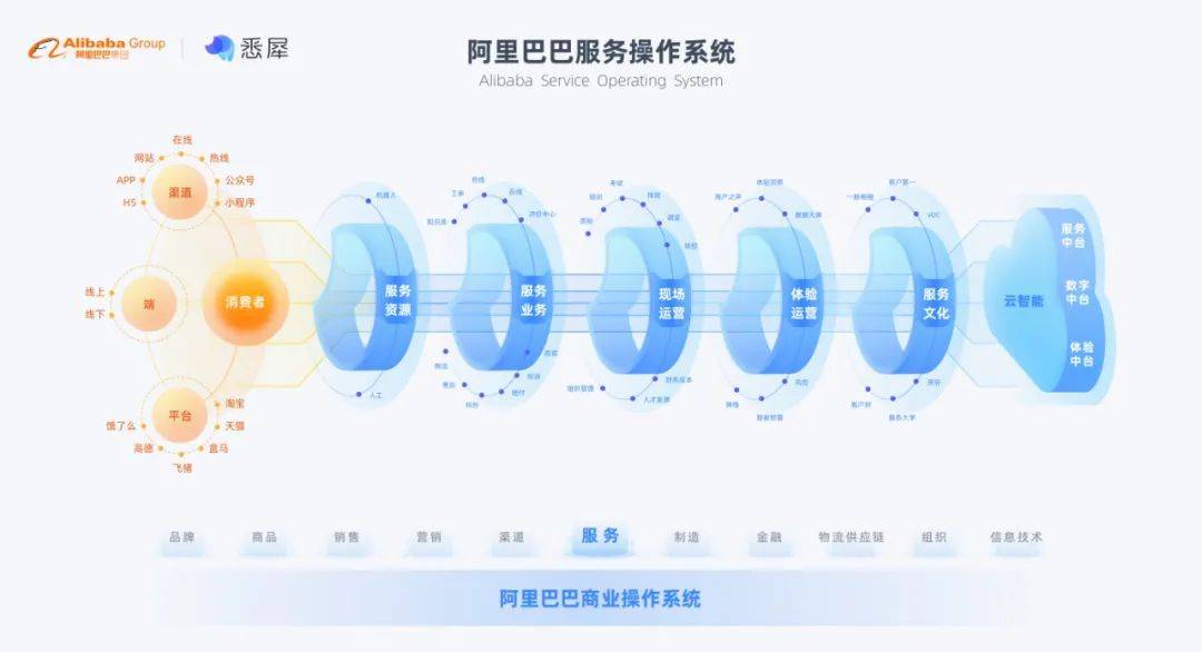 轻质建筑材料销售 第148页