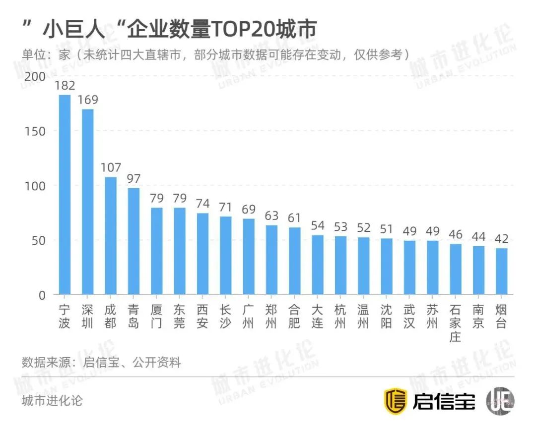 轻质建筑材料销售 第146页